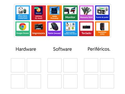 Componentes del computador