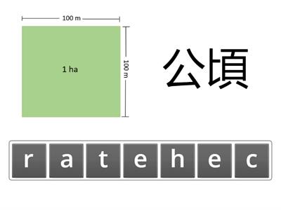 T&P Paper 1 Unit 1 Ex. 2 (Vocabulary)