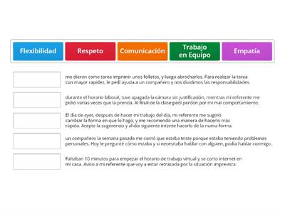 Habilidades Sociales