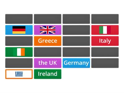 Countries & Nationalities