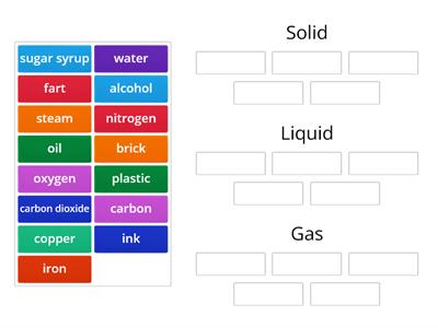 Kinetic Particle Theory