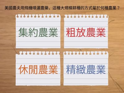 北美洲產業特色  快問快答