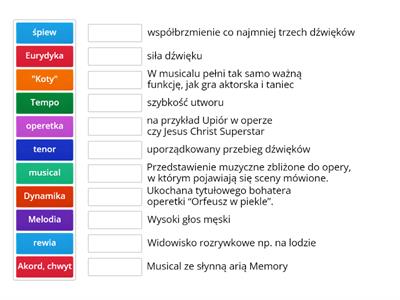 Muzyczne widowiska. Pojęcia muzyczne