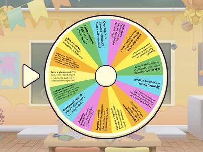 Духовно-нравственные ориентиры в жизни человека