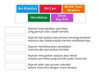 Pengertian Sejarah, Sejarah Tahun 4