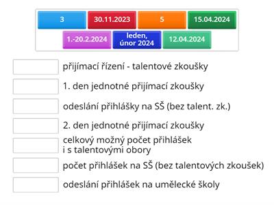 Přijímací řízení - termíny