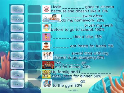 Adverbs of frequency 6