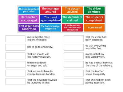 Reporting Verbs