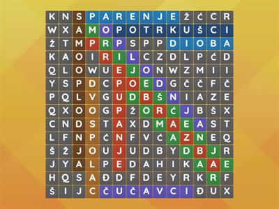 Razmnožavaju li se sva živa bića jednako