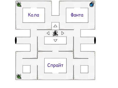 Скретч 1 клас