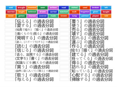 2年 Set 2 Verb