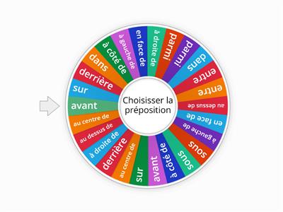 Les préposition françaises-2