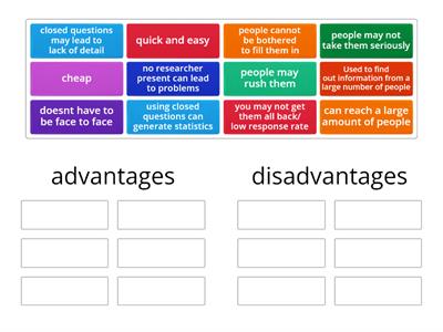 Advantages and disadvantages questionnaires