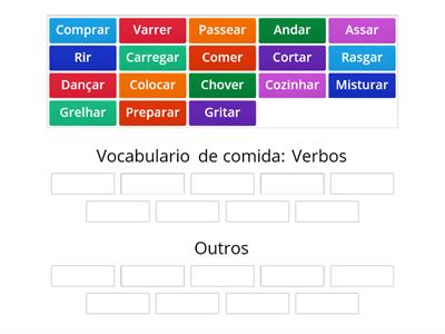 Rio & Learn: Vocabulário de Comida 1