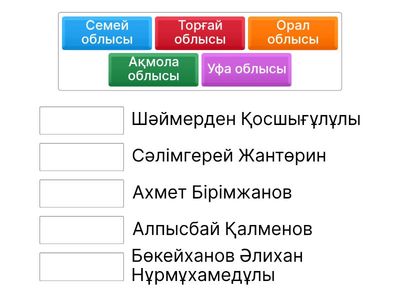 I Мемлекеттік Думаға сайланған қазақ өкілдері