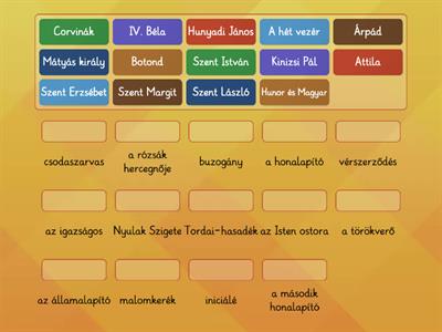 Történelmi olvasmányok összefoglalás