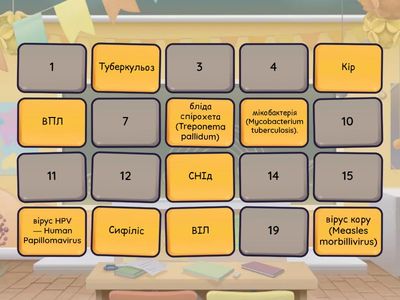 Вірусні хвороби та їх збудник