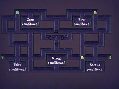 Practice conditionals