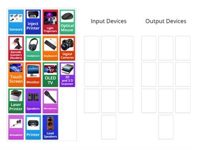 Input and output devices - Teaching resources