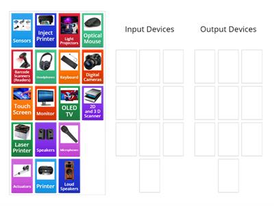 Game Input and Output Devices