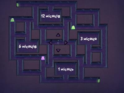 Цивільне та Сімейне право 