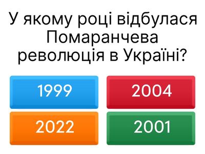 Помаранчева революція