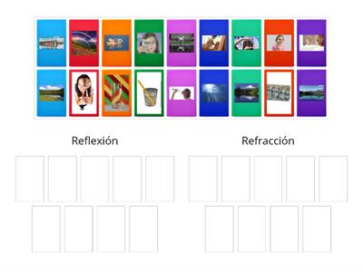 Reflexión y refracción, propiedades de la luz.