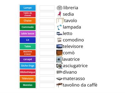 FRANCESE( abbinamenti) :mobili