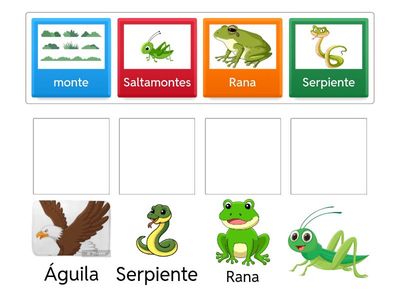 ¿Quién se come a quién?