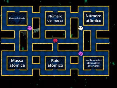 Jogo-Tabela Periodica.