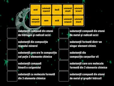 Clase de substanțe compuse