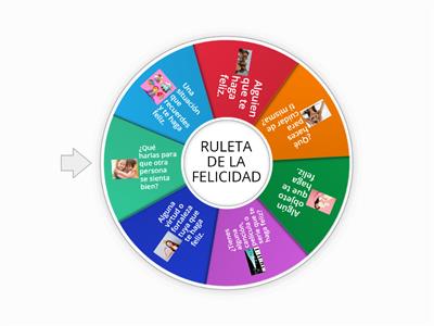 RULETA DE LA FELICIDAD