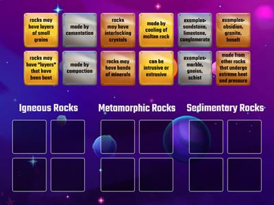 Types of Rocks