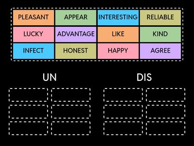 Prefixes: Un or Dis?
