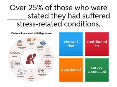 Outcomes 3rd B2 12B A dose of humor