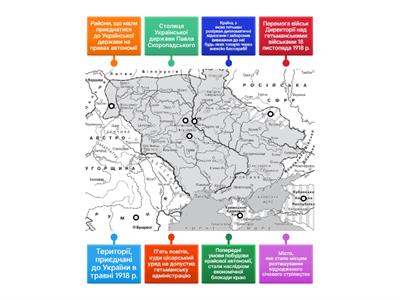 Українська Держава гетьмана Павла Скоропадського