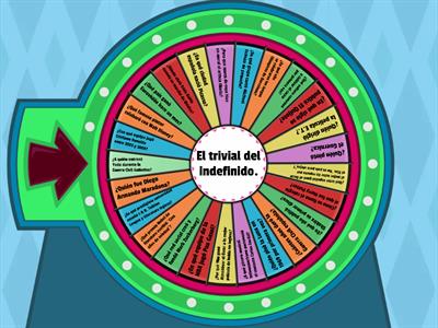 El trivial del indefinido.