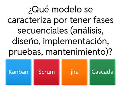 Metodología de la información 