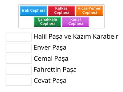 Tarih 1.Dünya Sav. Cephe-Komutan Eşleştirme