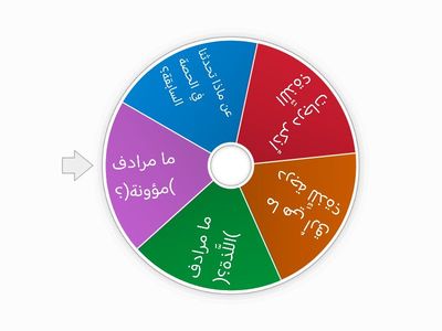 مراجعة قصيرة (إلى ولدي)