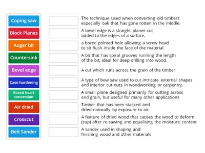 Carpentry Glossary 1