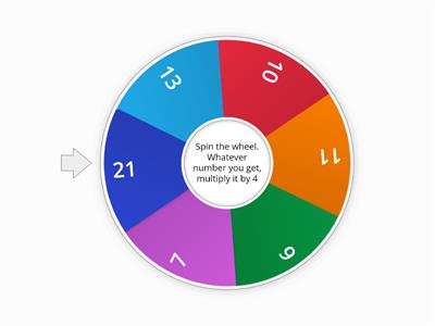 Spin the wheel - Math