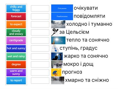 5 клас Weather Карпюк