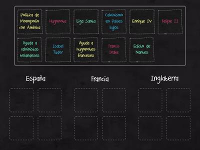 Guerras de Religión en Europa Siglo XVI- XVII