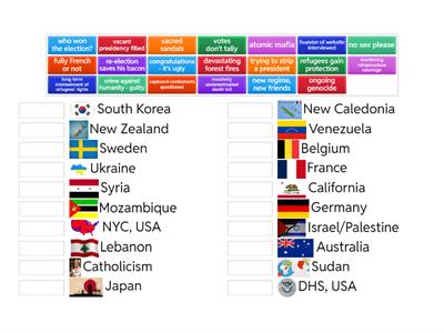 Global Report: GW Jan 17