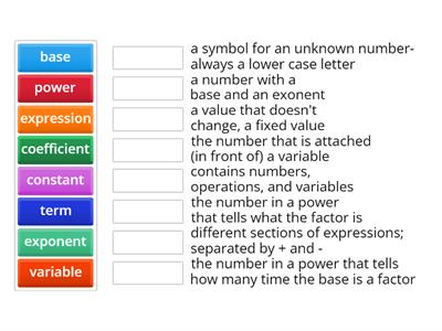 Algebraic Expressions Vocabulary