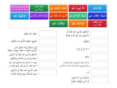 أَحْكَامُ النُّونِ السَّاكِنَةِ وَالتَّنْوينِ نَظَرِيًّا