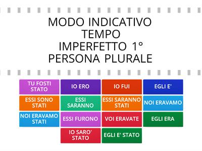 VERBO ESSERE -MODO INDICATIVO