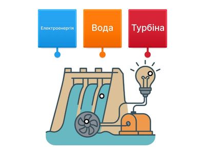 Гідроелектростанція