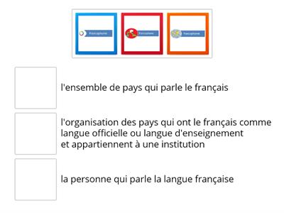 Francophone/francophonie